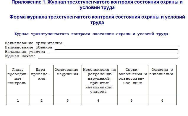 Приказ О Создании Юридического Отдела В Организации Образец